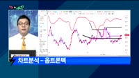 [오늘뭐사지2부] 시청자, 객장 관심주