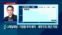[오전장전망] 오전장 이렇게 대비하라!