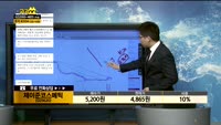 [종목상담]제이준코스메틱(025620)
