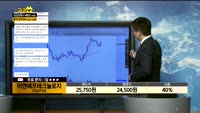 [종목상담]이앤에프테크놀로지(102710)