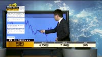 [종목상담]피엔티(137400)