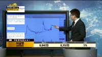 [종목상담]이글벳(044960)