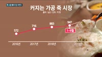 죽, 비상식량에서 일상식으로…패러다임 바뀐다