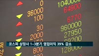 코스피 상장사 1~3분기 영업이익 39% 감소