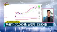 [Final직전대비] 오늘장 공략주