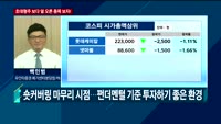 [오후장전망] 오후장 이렇게 대비하라!