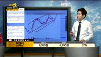  [종목상담]피엔티(137400)