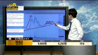 [종목상담]파세코(037070)