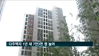 다주택자 1년 새 7만3천 명 늘었다