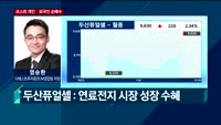 [오전장전망] 오전장 이렇게 대비하라!