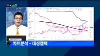 [오늘뭐사지2부] 시청자, 객장 관심주