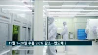11월 1~20일 수출 9.6% 감소…반도체 부진