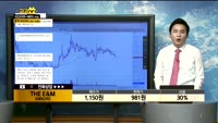 [종목상담]THE E&M(089230)