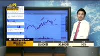 [종목상담]메디포스트(078160)