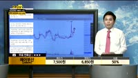 [종목상담]에어부산(298690)