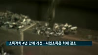 소득격차 4년 만에 개선…사업소득은 최대 감소
