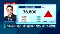 [오전장전망] 오전장 이렇게 대비하라!
