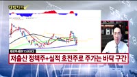[대박차트] 실시간 매수 종목