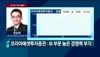 [오전장전망] 오전장 이렇게 대비하라!
