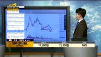 [종목상담]대주전자재료(078600)