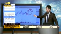 [종목상담]이엔에프테크놀러지(102710)