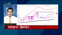 [오늘뭐사지2부] 시청자, 객장 관심주