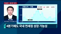 [오후장전망] 오후장 이렇게 대비하라!