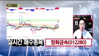 [대박차트] 실시간 매수 종목