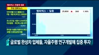 THE CEO 엠씨넥스 민동욱 대표