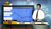 [종목상담]제넥신(095700)