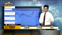 [종목상담]로보로보(215100)
