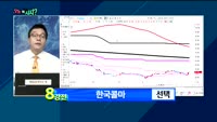 [오늘뭐사지2부] 시청자, 객장 관심주