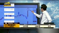 [종목상담]케이엠제약(225430)