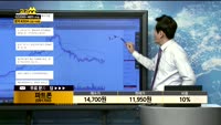 [종목상담]파트론(091700)