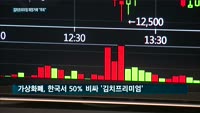 '김치프리미엄' 노린 가상화폐 해외송금 "무죄"