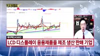 [대박차트] 실시간 매수 종목