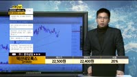 [종목상담]덕산네오룩스(213420)