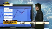  [종목상담]이엔에프테크놀로지(102710)