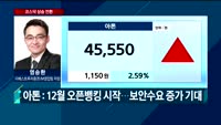 [오전장전망] 오전장 이렇게 대비하라!