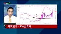 [오늘뭐사지2부] 시청자, 객장 관심주