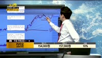 [종목상담]카카오(035720)