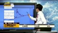  [종목상담]램테크놀러지(171010)