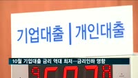 10월 기업대출 금리 역대 최저…금리인하 영향