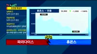 [오늘뭐사지2부] 시청자, 객장 관심주