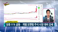 [Final직전대비] 오늘장 공략주