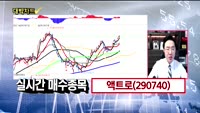 [대박차트] 실시간 매수 종목