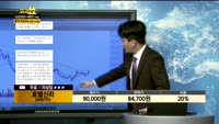 [종목상담]호텔신라(008770)