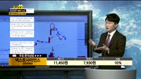 [종목상담]넥스트사이언스(003580)