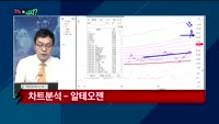 [오늘뭐사지2부] 시청자, 객장 관심주