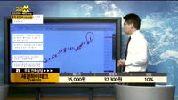 [종목상담]세경하이테크(148150)